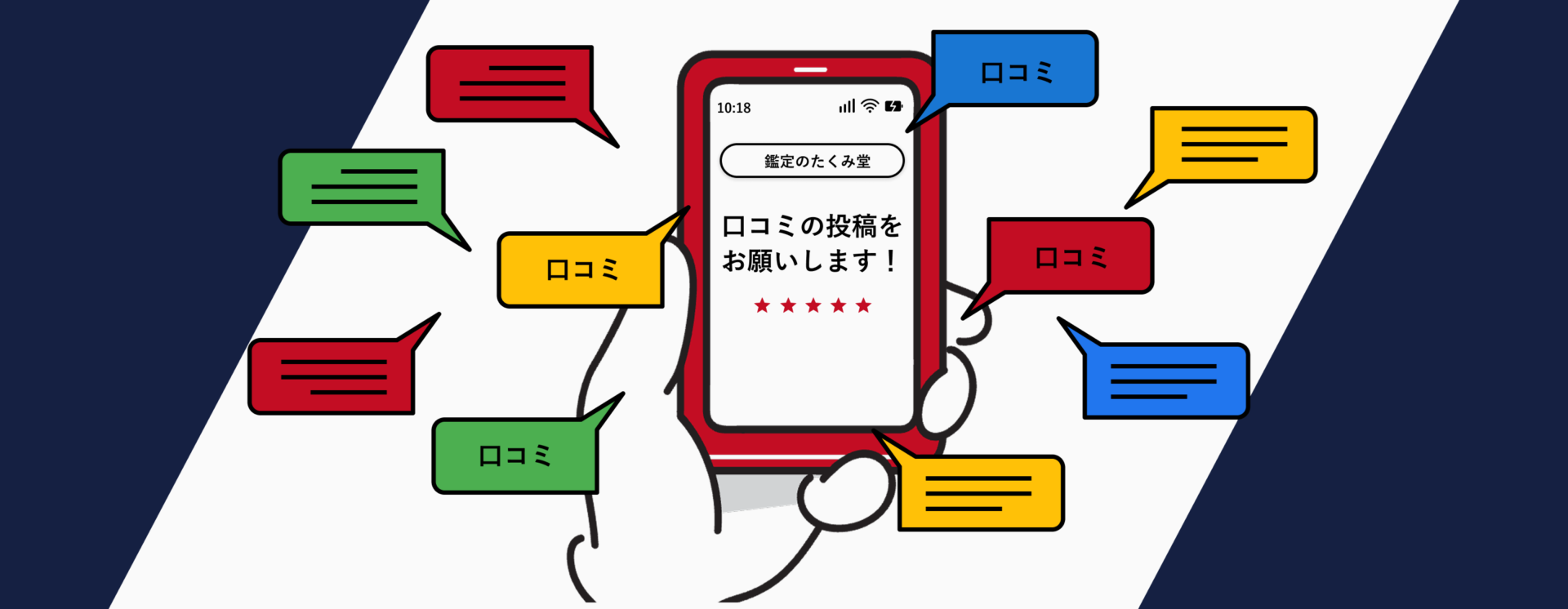 レビュー